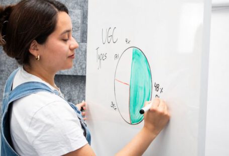 UGC - Person drawing User-Generated Content graphs on a white board