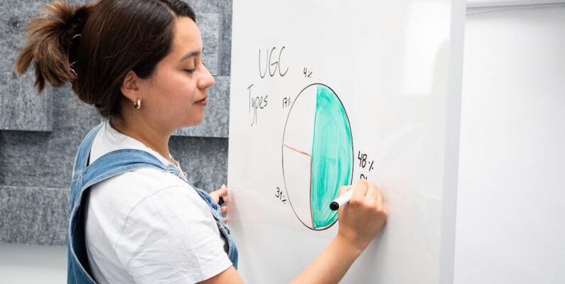 UGC - Person drawing User-Generated Content graphs on a white board